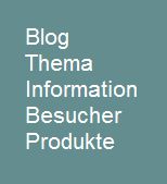 Blog Information Besucher Produkte